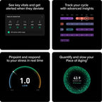 WHOOP 5.0 Peak with 12-Month Membership - 24/7 Activity Tracker - Obsidian
