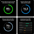 WHOOP 5.0 Peak with 12-Month Membership - 24/7 Activity Tracker - Obsidian